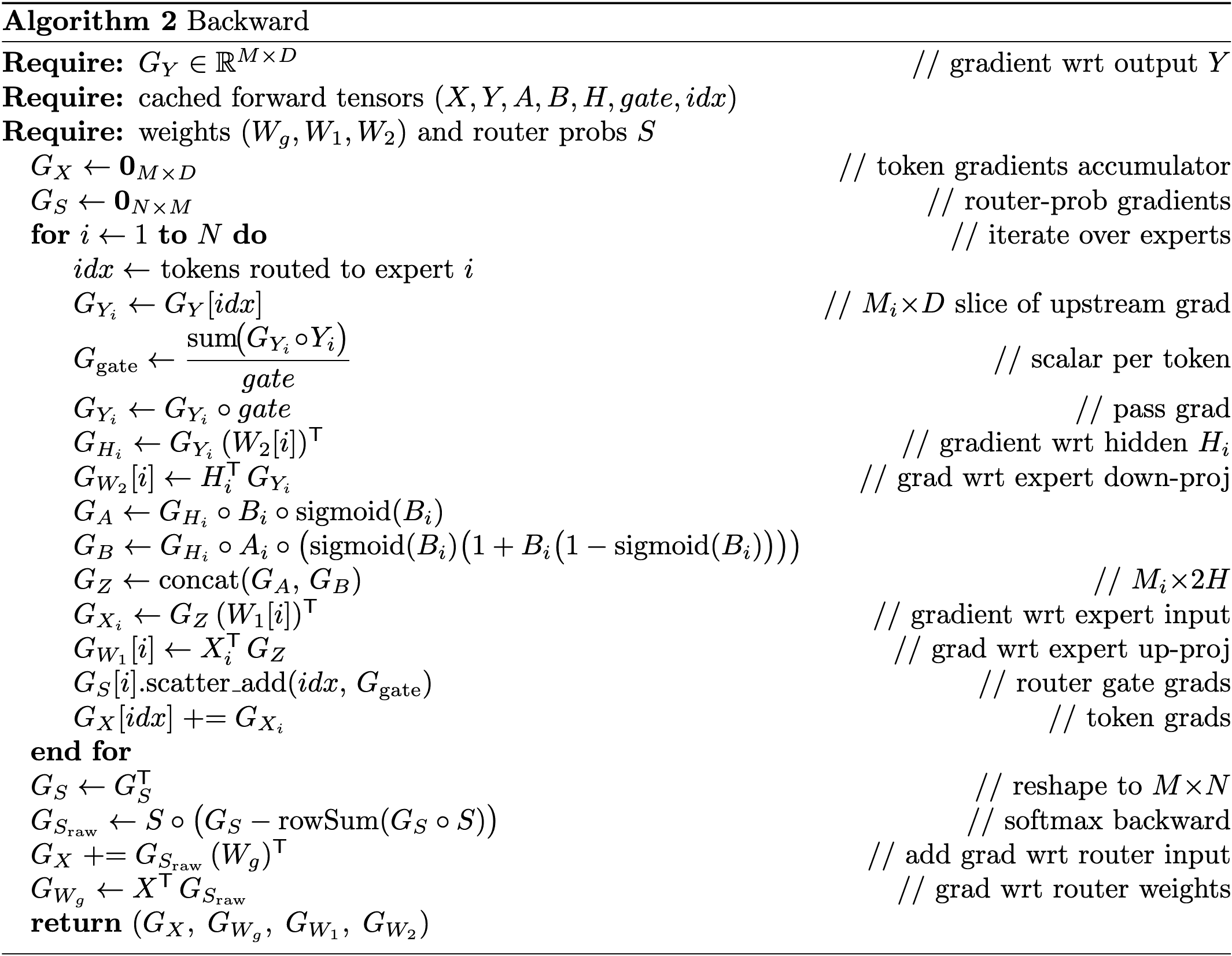 Backward pass pseudocode
